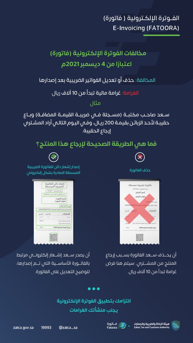 Zatca_sa's tweet image. حذف أو تعديل الفواتير بعد إصدارها يعد أحد مخالفات #الفوترة_الإلكترونية بعد 4 ديسمبر 2021م. 
احرص على اتباع الطريقة الصحيحة كما هي موضحة في المثال أدناه.
  #زاتكا