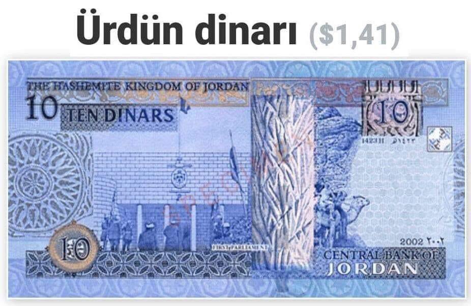 денежная единица иордании. иордания 50 купюры. денежная единица иордании. купюры иордании. денежная единица иордании.