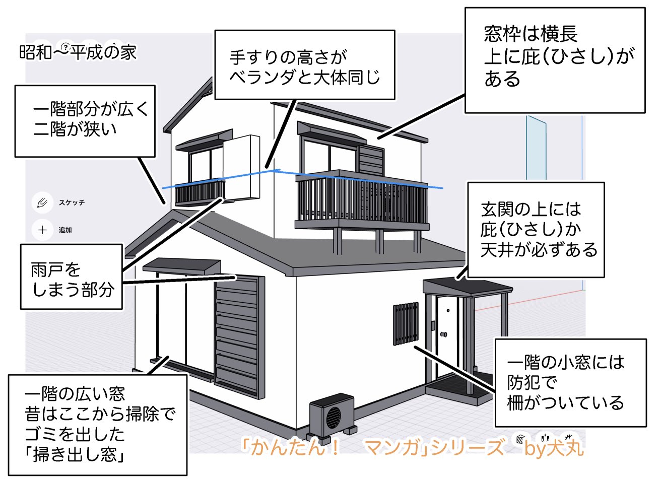 かんたん マンガパース術 ファンタジー建物の描き方は 不定期に続ける予定です よろしくお願いします Twitter