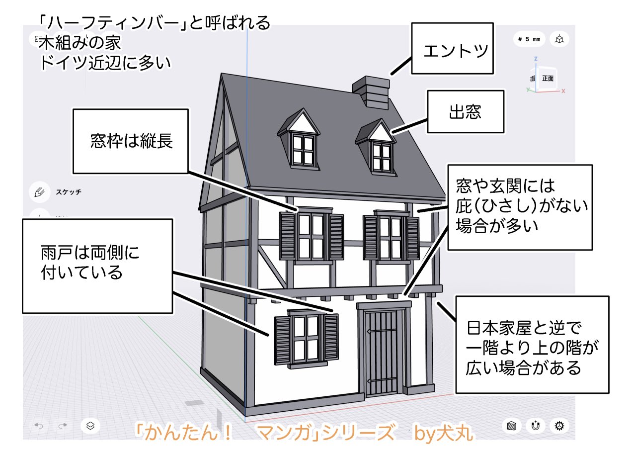 かんたん マンガパース術 ファンタジー建物の描き方は 不定期に続ける予定です よろしくお願いします Twitter