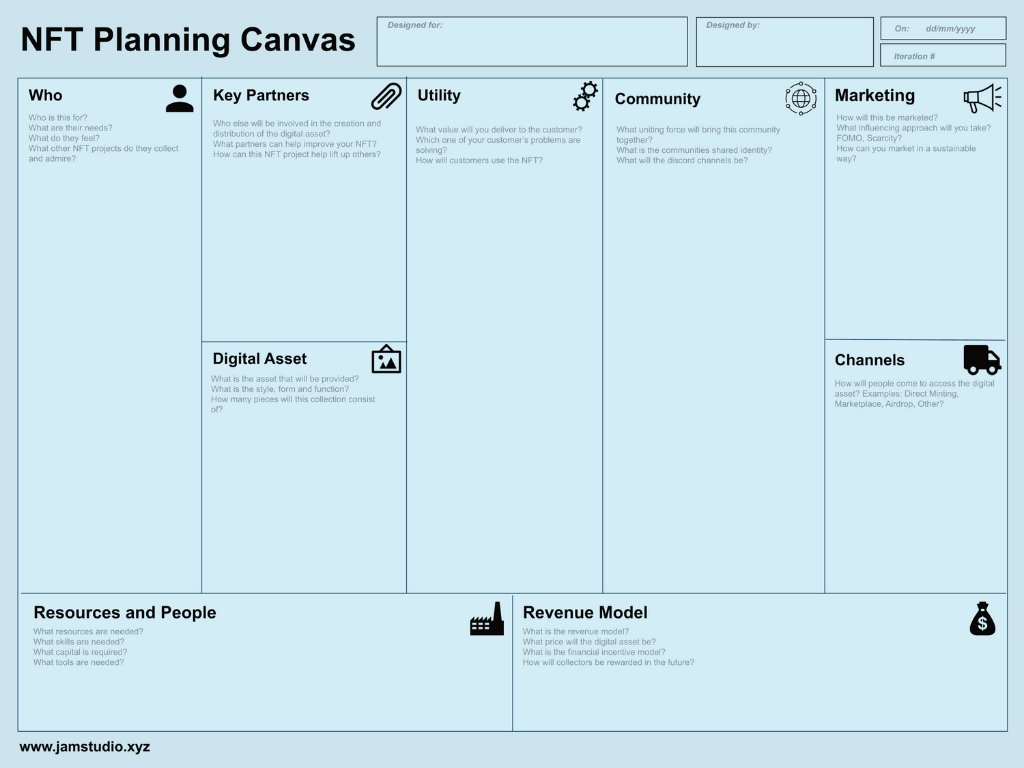 jamstudio_xyz's tweet photo. When planning an NFT project...

What is the most important dimension? https://t.co/KRtYk5nsTy