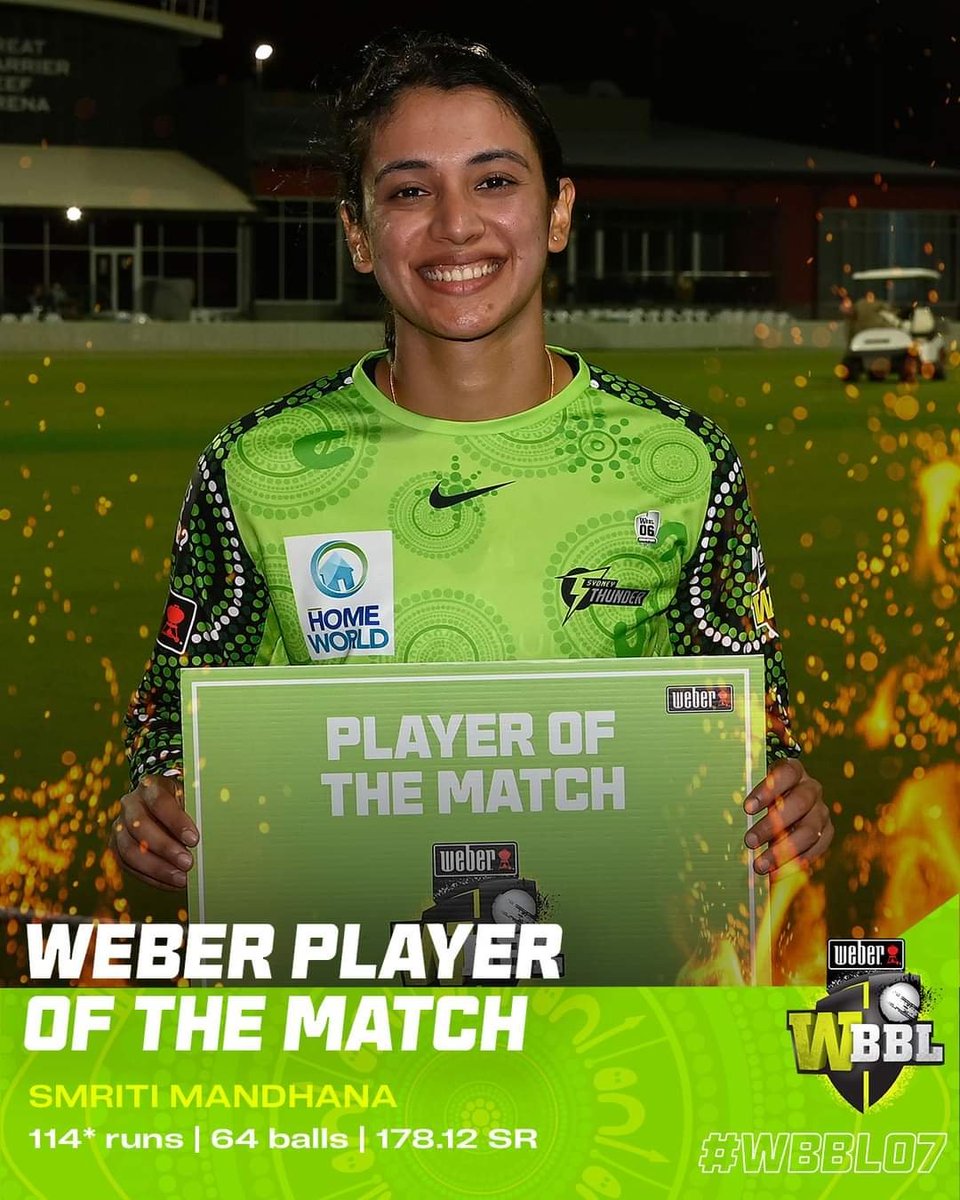 Kabiraspeak10's tweet photo. #WBBL07 मध्ये स्मृती मंधानाची सिडनी थंडर्सकडून खेळताना मेलबर्न रेनेगड्सविरुद्ध 114(64)* धावांची खेळी
संघाला विजय मिळवून देण्यात अपयशी, चार धावांनी निसटता पराभव
अखेरच्या षटकात 13 धावांचा बचाव करण्यात हरमनप्रीतला यश
#thundersnation 💚 #SmritiMandhana https://t.co/bR1O6rK2pq