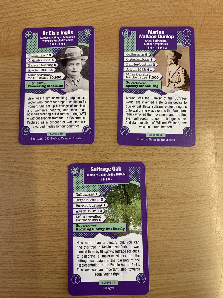 HC_Scotland's tweet photo. In Higher #HamiltonHistory, learners have been learning about the Suffrage campaign for women and the movement in Scotland.  They played Scotland’s Suffrage Top Trumps and watched the award winning film ‘Suffragette’ with Meryl Streep.  
#HamiltonWisdom #HamiltonReflection https://t.co/J9Yq3FOwKq