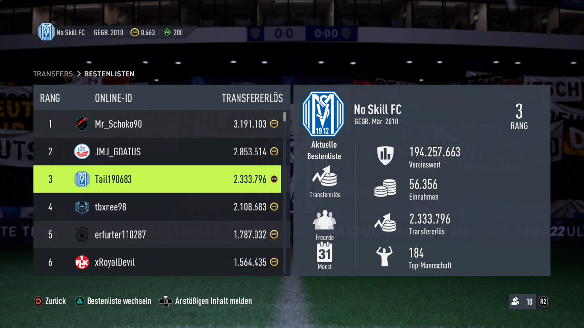 SantiagoThiel's tweet photo. Traden ist einfach Leidenschaft ❤️‍🔥 

Diesen Monat schon 2,33 Mio. gemacht. 
@MSchoko90  und ich traden schon seit Jahren zusammen und helfen euch ebenfalls gern! 
Schaut gern bei uns auf Insta oder Twitch vorbei ✌️

#trader #coins #fifa https://t.co/EpQ78ljbTM