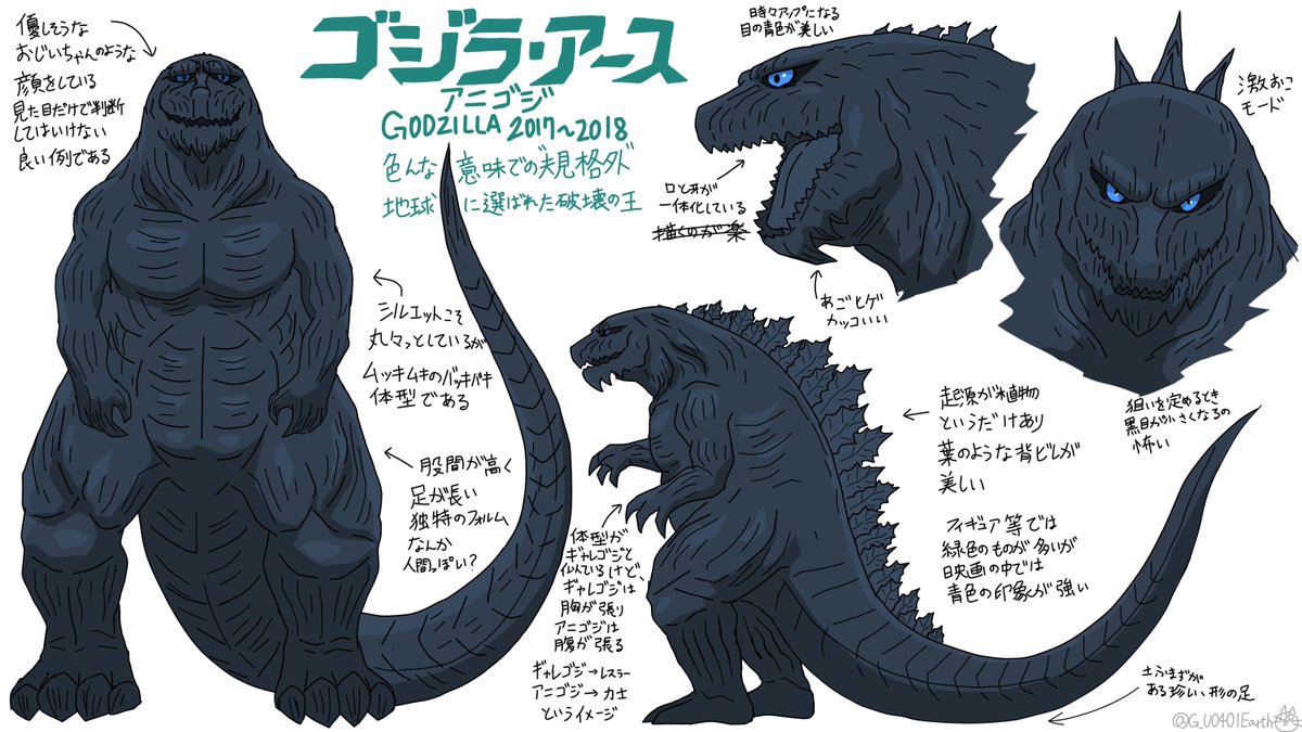 GODZILLA 怪獣惑星
公開4周年!!おめでとうございます
#ゴジラ #Godzilla #アニゴジ 
(↓再掲)
アニゴジも色々描いてきましたねー 