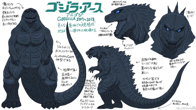 GODZILLA 怪獣惑星
公開4周年!!おめでとうございます
#ゴジラ #Godzilla #アニゴジ 
(↓再掲)
アニゴジも色々描いてきましたねー 
