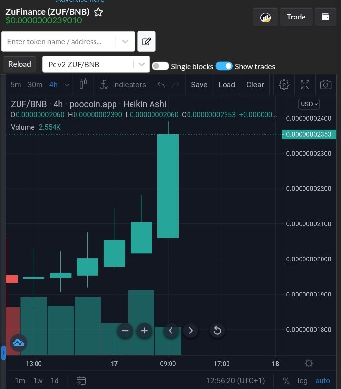 Mr. Commendation 🇳🇱 tweet media