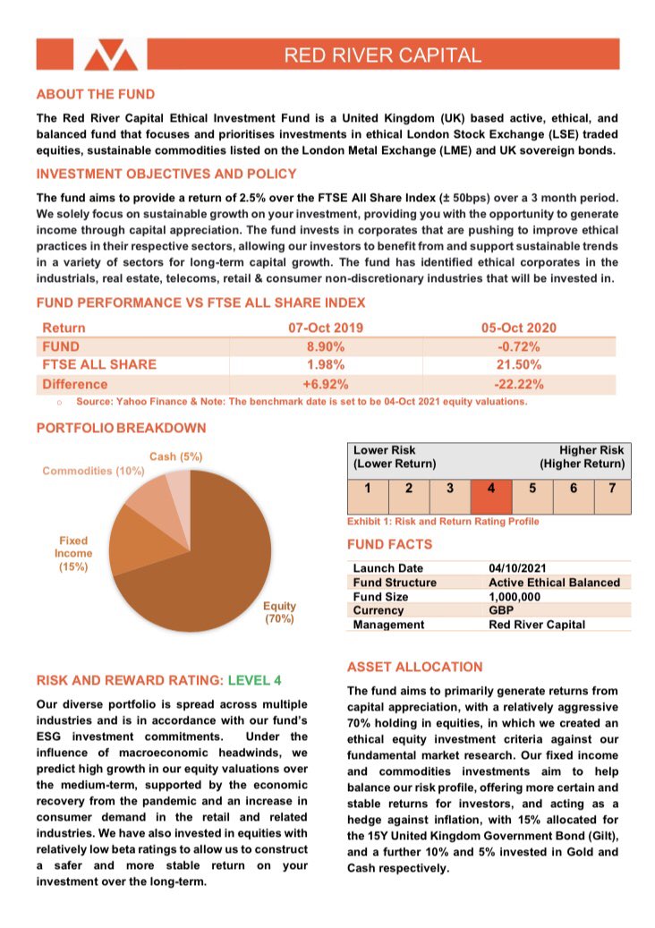 RedRiverUoBath's tweet photo. Delighted to share our one pager!

Stay tuned for fund updates and news!
#es20070 #activeinvesting #ethical #balanced #investing https://t.co/WTXYMlqZra