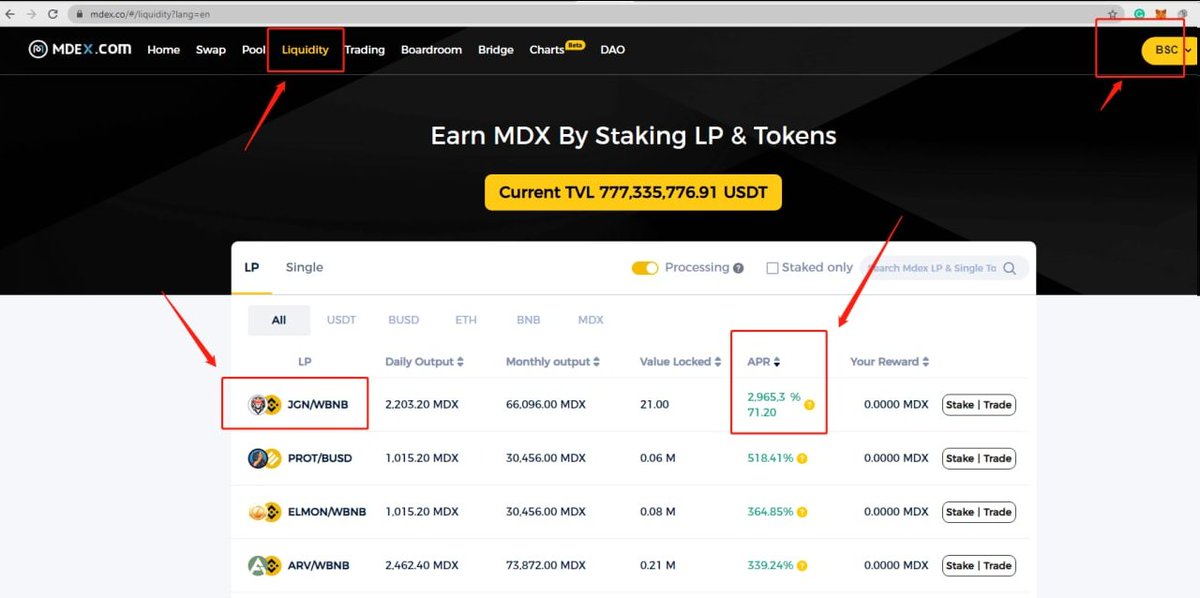 JGNDeFi's tweet photo. We are now live on MDEX! 🦁🚀

The $JGN APR is very hot at the start 🔥 Don't miss out!

https://t.co/9dZpEeioIO https://t.co/4uh0XKfcsE