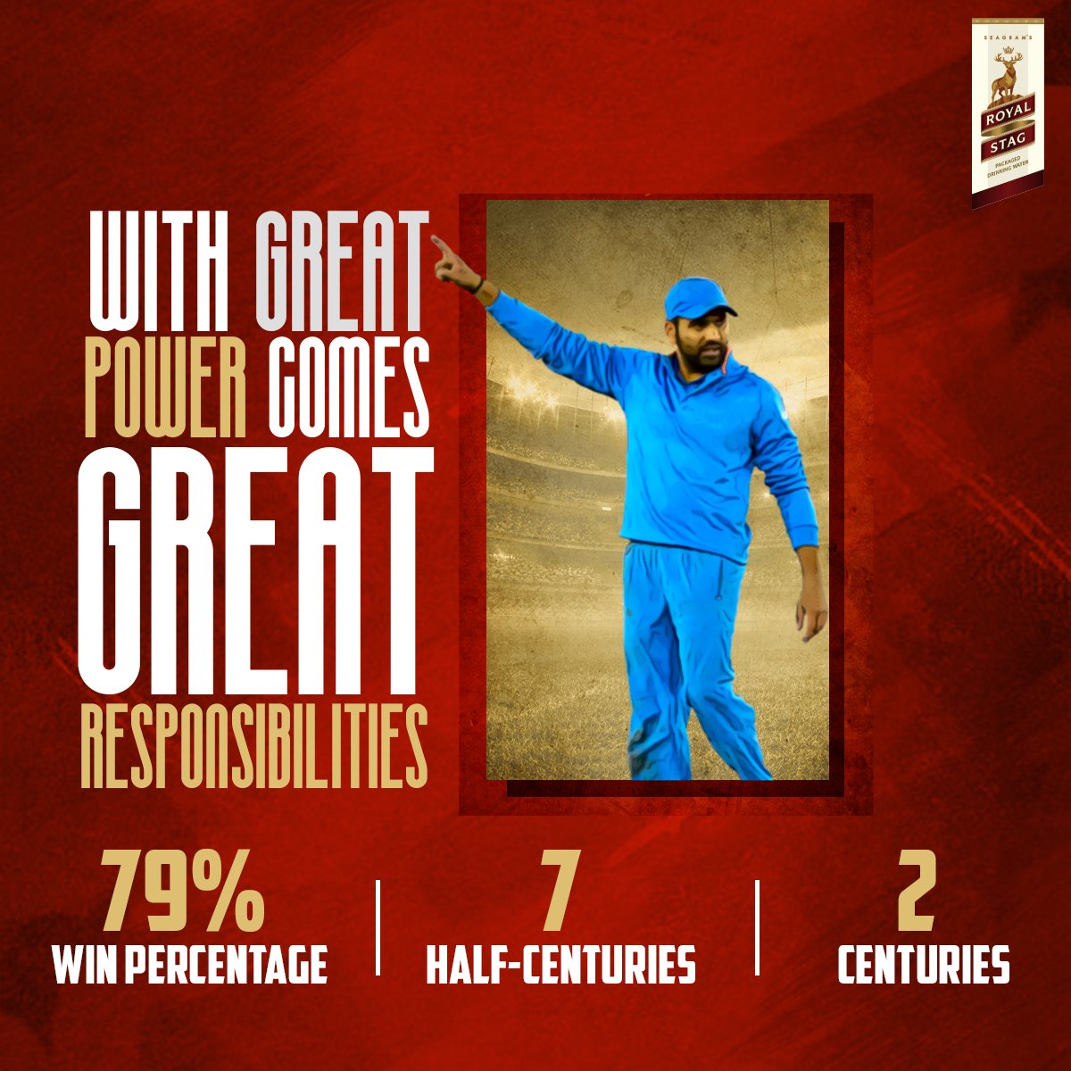 StarSportsIndia's tweet photo. Mastering the blue streak is no easy feat!
But when 'The Hitman' roars as he takes up the mantle, the team will be backed by a captain who is #InItWinIt https://t.co/tDR9t37lhI