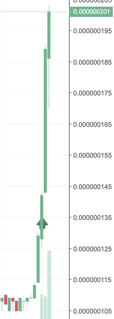 RT @deficonnect: #DFC is on fire
#Deficonnect is going to the moon again https://t.co/lfe09QPg4Y