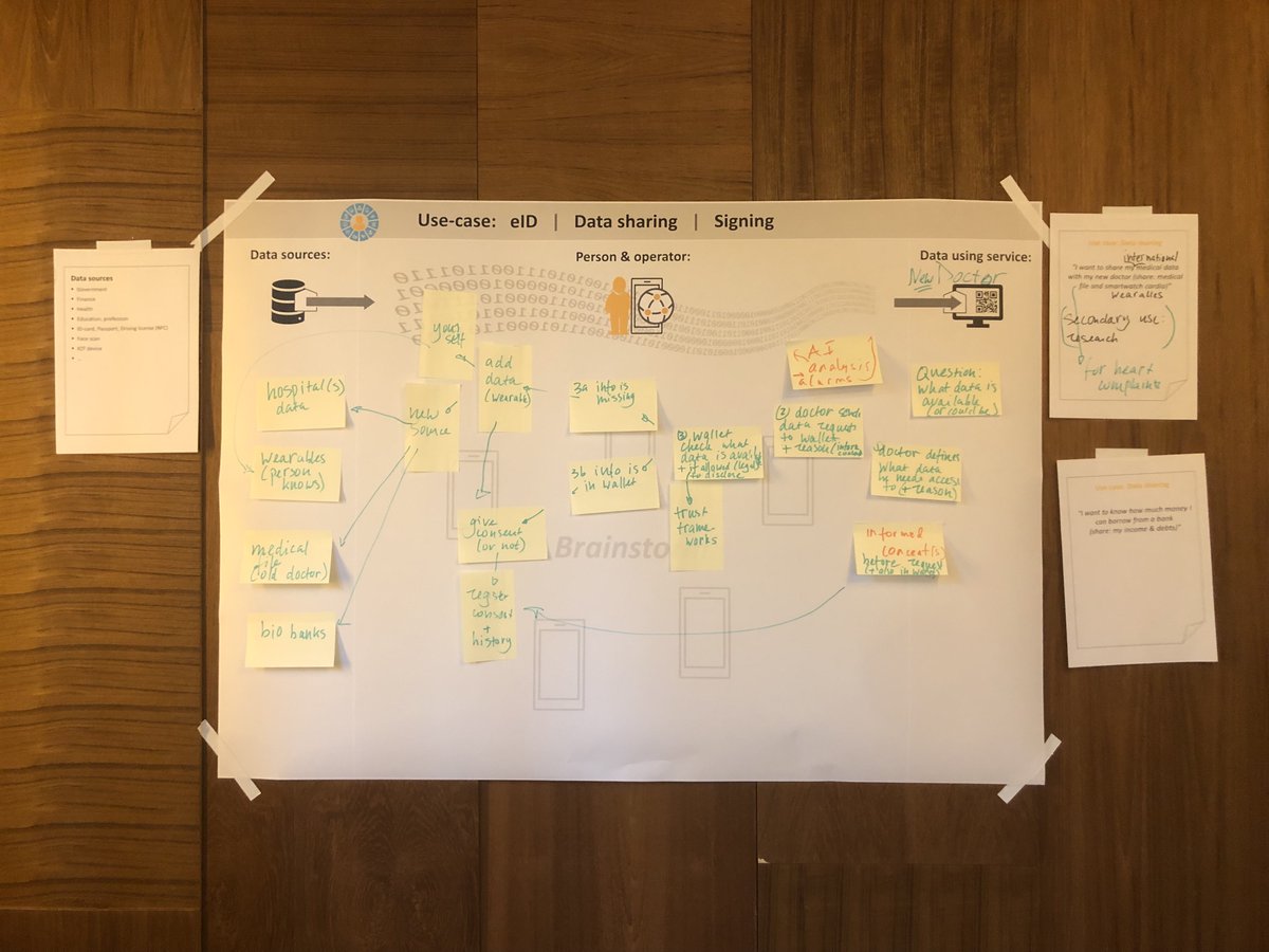 MyData.org tweet media