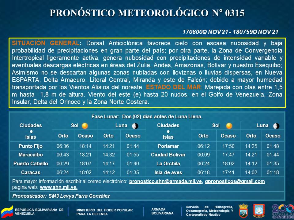 EscuadraVe's tweet photo. 📢#17Nov #SHNInforma || Pronóstico Meterológico del 170800Q NOV 21 hasta el 180759Q NOV 21.
#NavegandoAlBicentenario https://t.co/TQctoGkxot