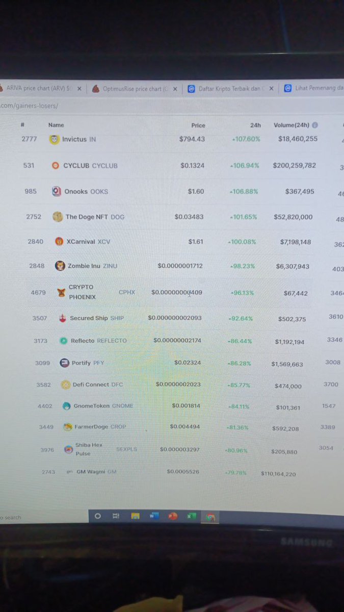 DefiConnectArmy's tweet photo. EARLY GEMS LOW MARKET CAP
Don't miss this early gems  guys
DEFICONNECT
Audit certik 
Sp :0.1
Defipay coming soon
CEX MEXC , bittrex global. Coming soon
TG: @deficonnectgroup
SC deficonnect
0x996c1bf72ec220289ae0edd3a8d77080642121a2

#deficonnectarmy
#deficonnect
#defipay
#dfcarmy https://t.co/PBgxHtU8GN