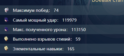 rozeshyp's tweet photo. горжусь бабкой https://t.co/Hh1COlyZpr