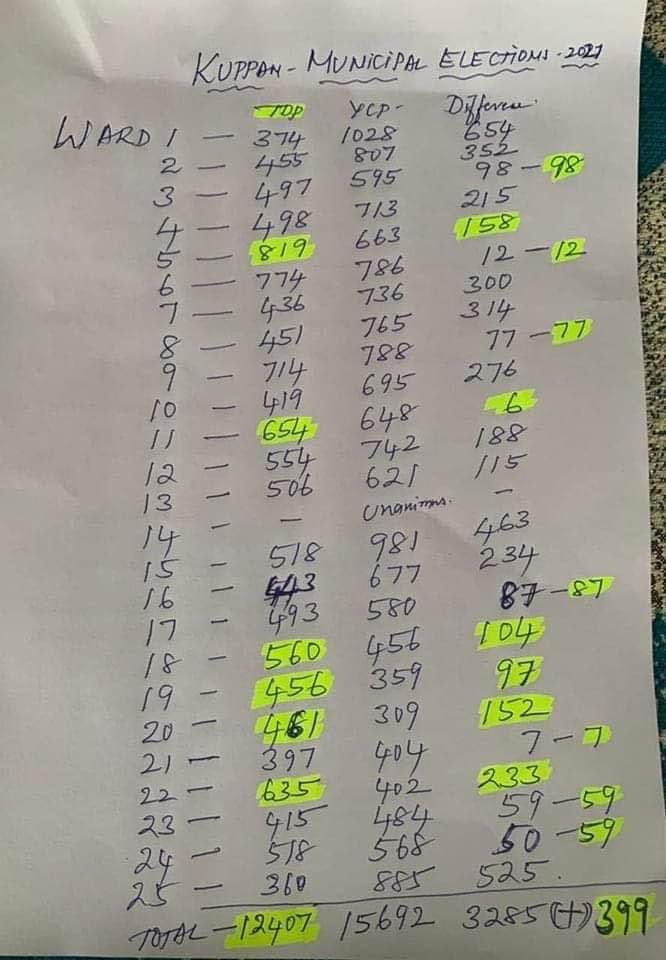 FEZafyhWYAA6oHY?format=jpg&name=medium