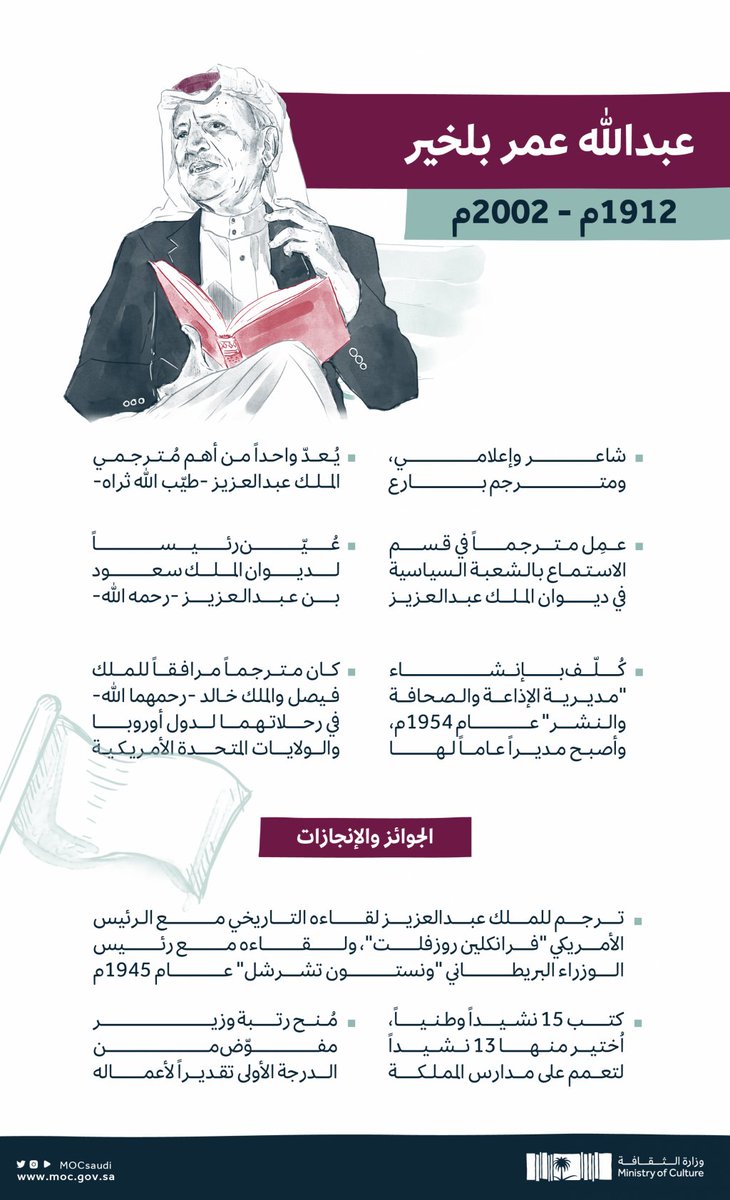 MOCSaudi's tweet photo. #وجوه_ثقافية

عبدالله عمر بلخير.. مترجم اللقاء التاريخي بين الملك عبدالعزيز - طيّب الله ثراه- والرئيس الأمريكي روزفلت.

#وزارة_الثقافة https://t.co/nAslcIhIoW