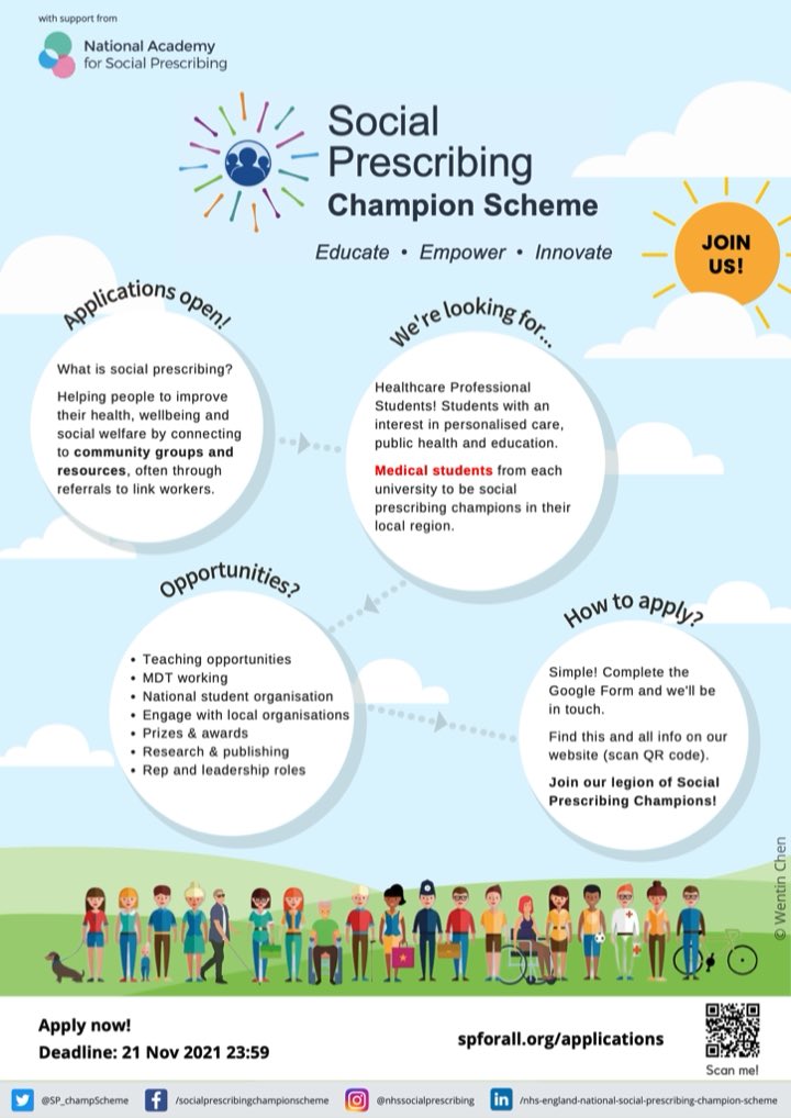 SP_champScheme's tweet photo. 📣 ANNOUNCEMENT: Student Champions 21/22‼️ 🌟

#MedStudentTwitter the application deadline for medical students has been extended to Sun 21 Nov 23:59.

Another chance to join our enthusiastic group of #SocialPrescribing Student Champions across the UK!

➡️ https://t.co/4K27tGjgRF https://t.co/H5akseEbfS
