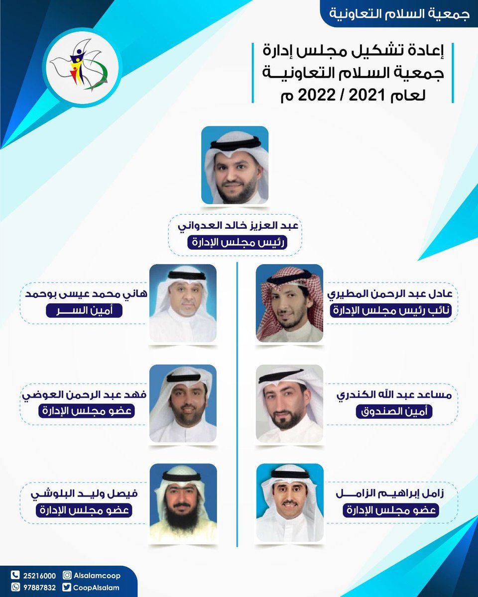 تم بحمدالله تزكيتي رئيساً لمجلس إدارة جمعية السلام التعاونية .. نسأل الله التوفيق والسداد