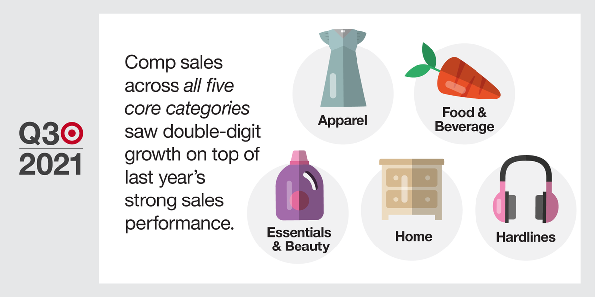 Target News tweet media