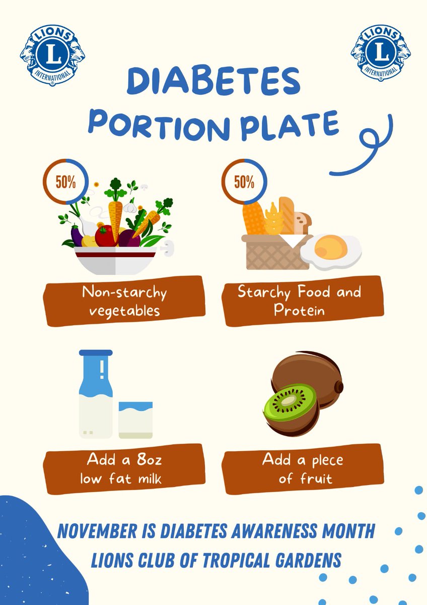 lctgpr's tweet photo. November is Diabetes Awareness Month. A balanced meal is important to Diabetes control. #LionsFightDiabetes @lionsclubs #DiabetesAwarenessMonth #LionsGlobalCause https://t.co/jLoMXHtoAq