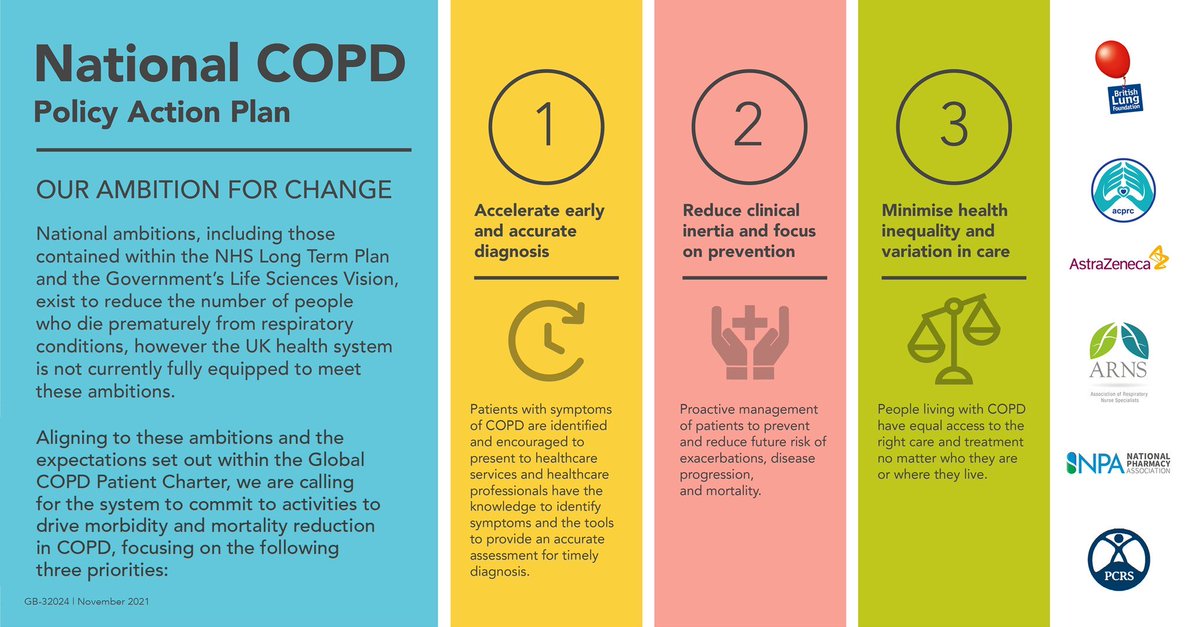 It’s #worldcopdday2021 &amp; the launch of National COPD Policy Action plan, aimed to reduce the number of people dying prematurely from this largely preventable disease. Pulmonary rehab remains one of the best interventions for COPD, yet many are not referred, this must change