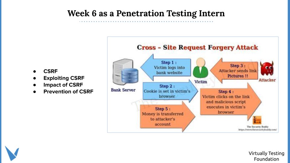 Vivek (@vivek83984087) on Twitter photo As a Penetration Testing Intern at <a href="/VTFoundation/">VTFoundation</a> , I learned this week What is CSRF?
Exploiting of CSRF,Impact of CSRF and Prevention of CSRF.
#VTfoundation #VTFOct21 #internships As a Penetration Testing Intern at <a href="/VTFoundation/">VTFoundation</a> , I learned this week What is CSRF?
Exploiting of CSRF,Impact of CSRF and Prevention of CSRF.
#VTfoundation #VTFOct21 #internships
