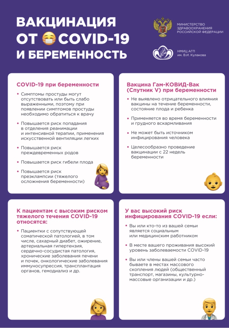 Вакцинация от COVID-19 и беременность 🤰🏼