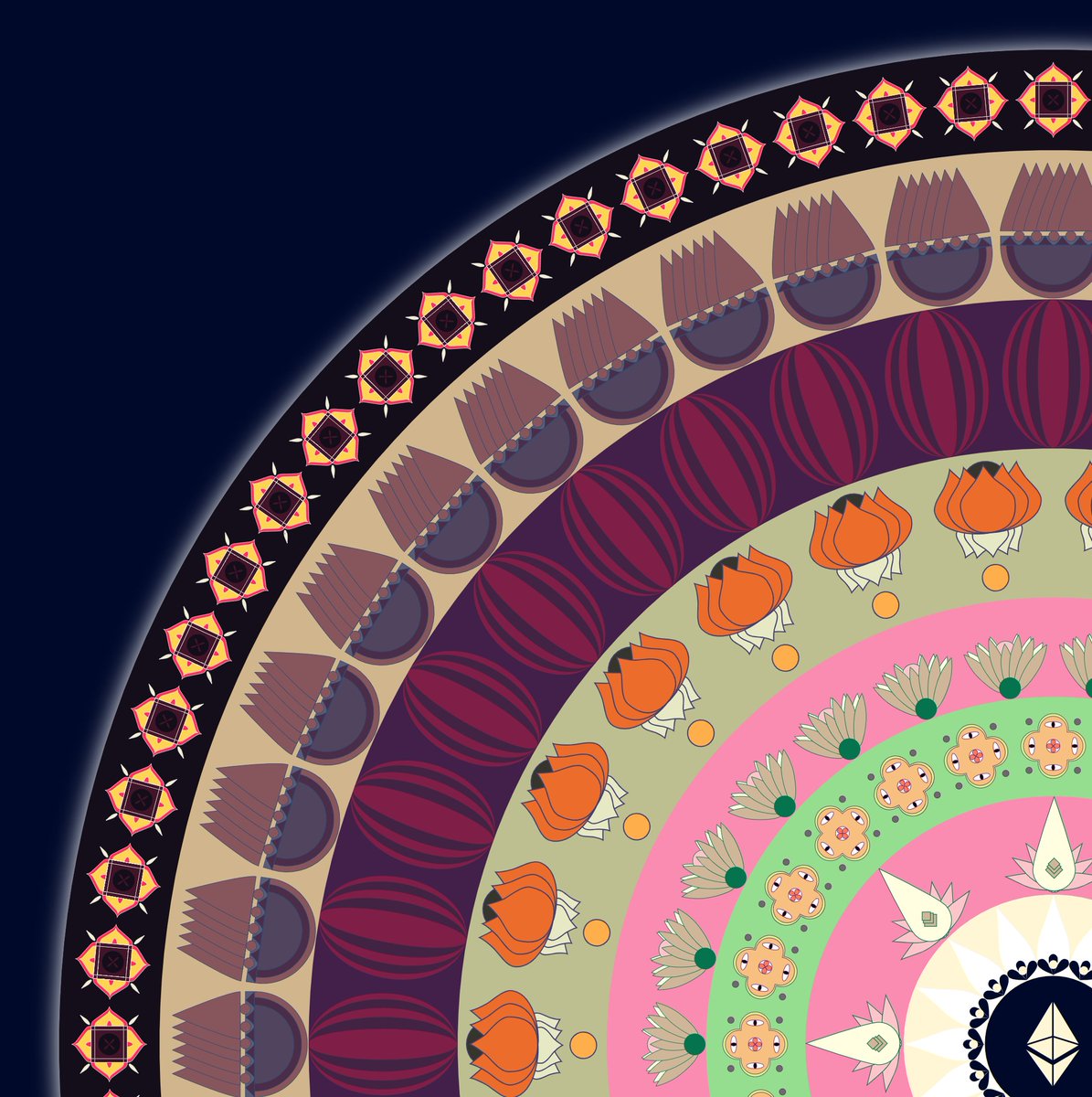 Mandaloids tweet media