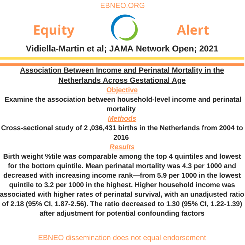 A study by @vidiellamartin et al in @JAMANetworkOpen examines the association between household income and perinatal mortality ow.ly/UA6e50GNjVs #ebneoalerts #equity4babies #EBNEOEquityAlerts #neotwitter #neoEBM