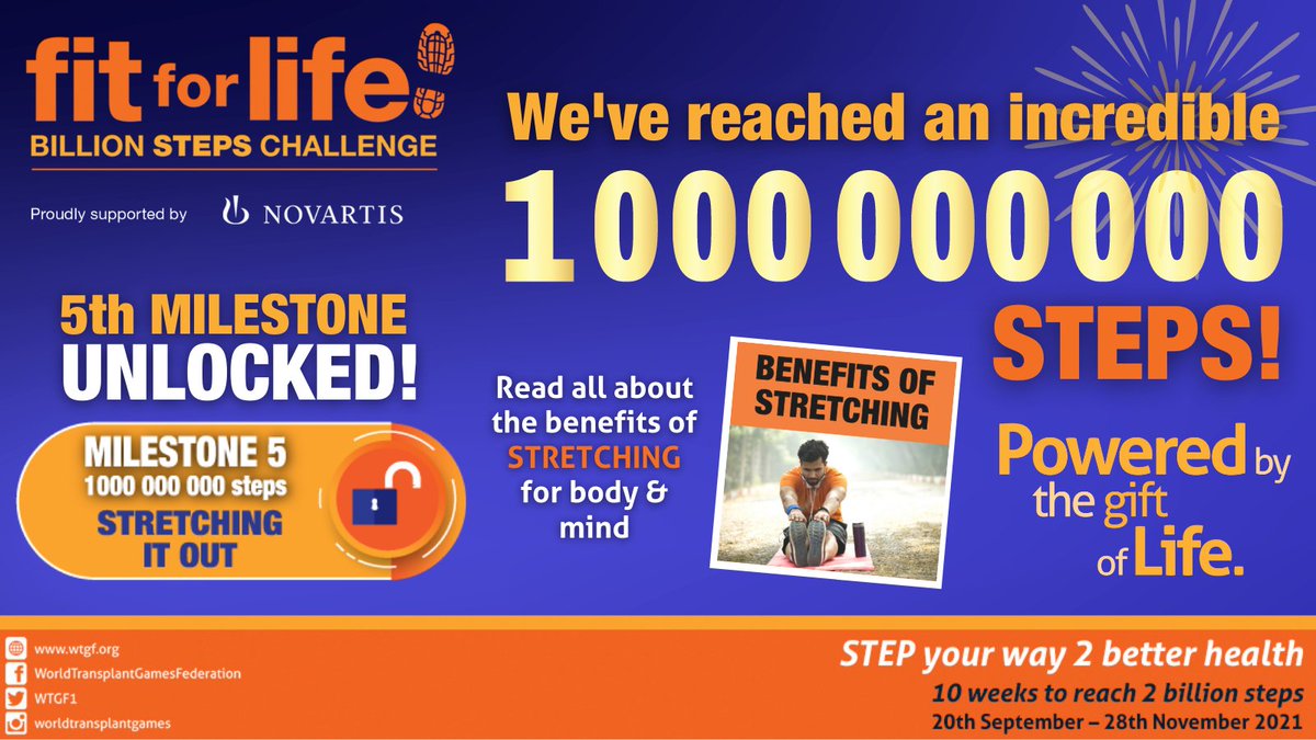 WTGF1's tweet photo. #billionstepschallenge has reached 1 000 000 000 steps #poweredbythegiftoflife and our dedicated global #transplant community. Milestone 5 unlocked - read all about the benefits of ''Stretching It Out'' for body & mind π https://t.co/pIsL7oaL85. Keep stepping! https://t.co/7QQsO4FKQP