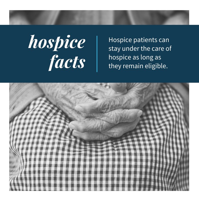 With hospice care, there is no time limit for how long a patient may receive services. Patients can stay under the care of hospice as long as they meet hospice criteria, which is determined by the physician.