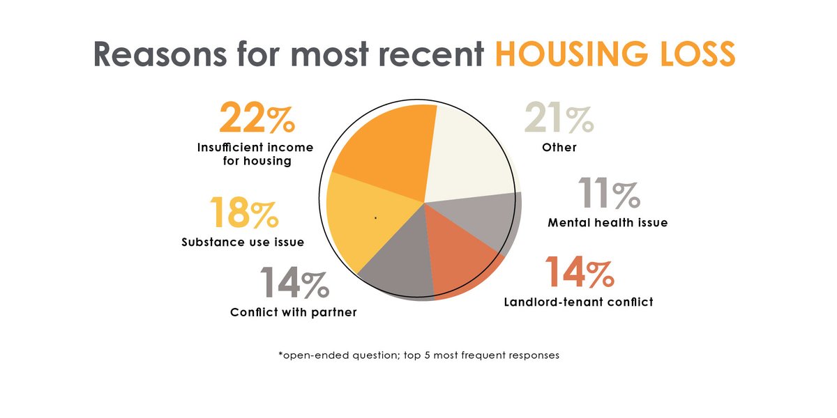 SPC Oxford tweet media