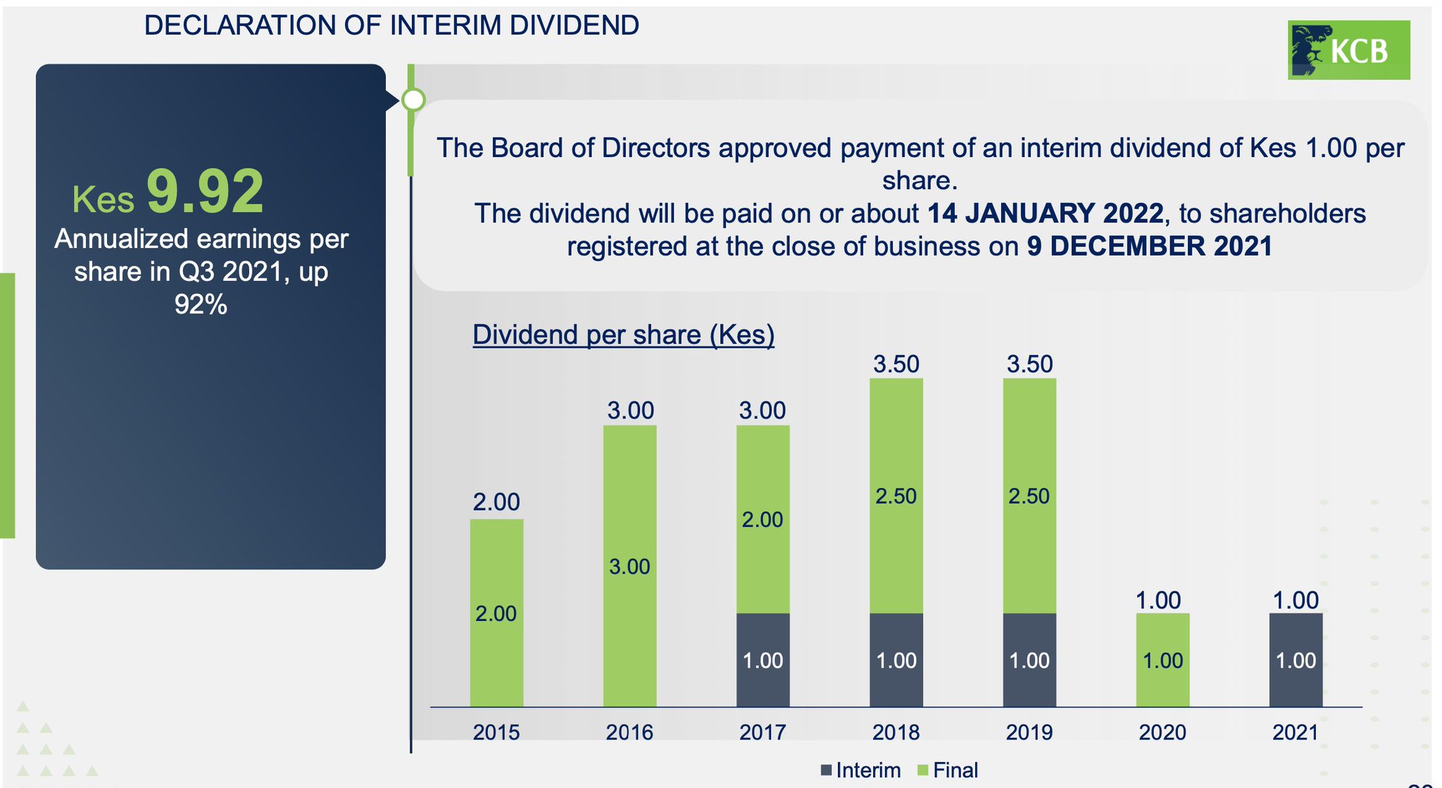 KCB Group on Twitter "The Directors have approved an interim dividend