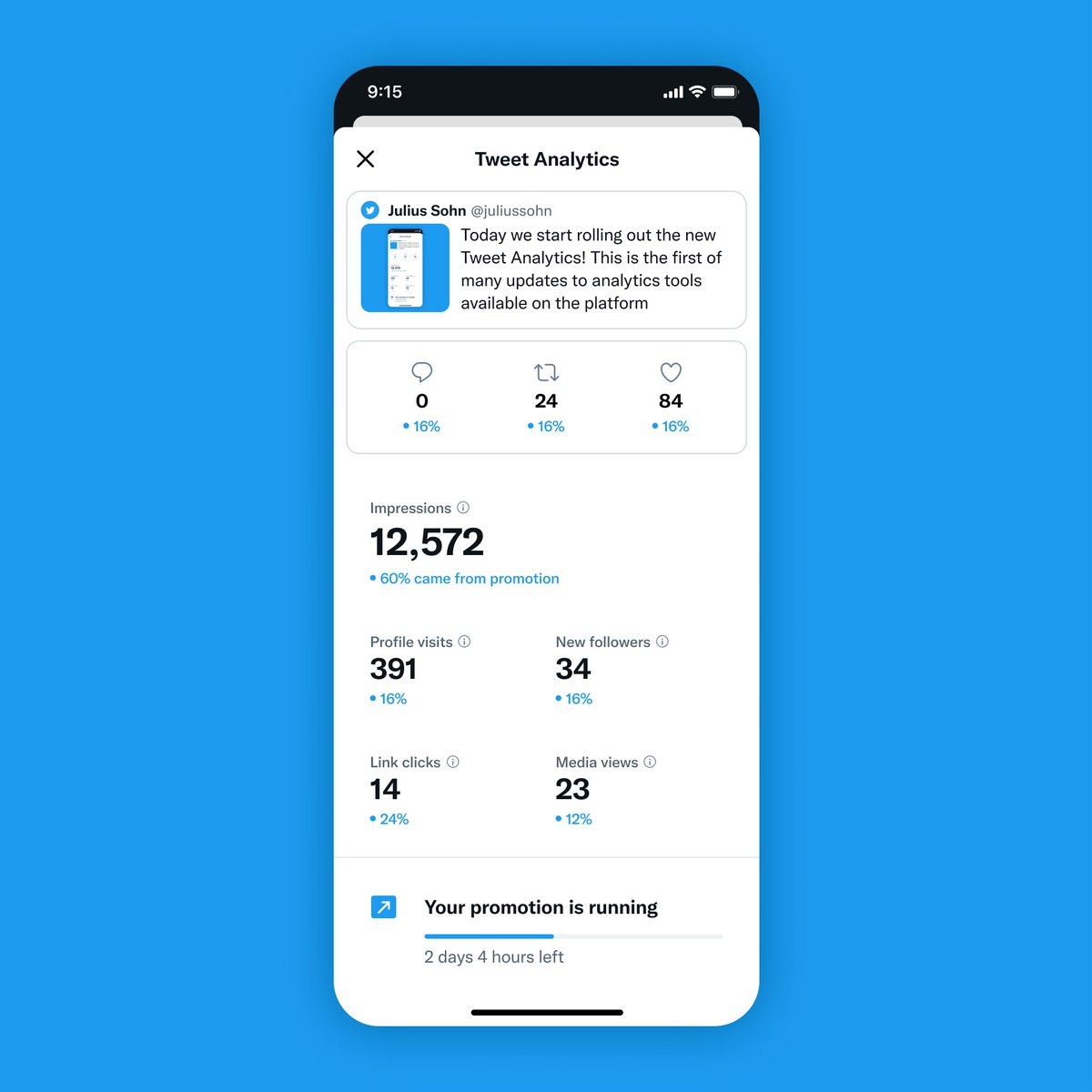 Today we start rolling out the new Tweet Analytics!
This is the first of many updates to analytics tools available on the platform

🎉📈