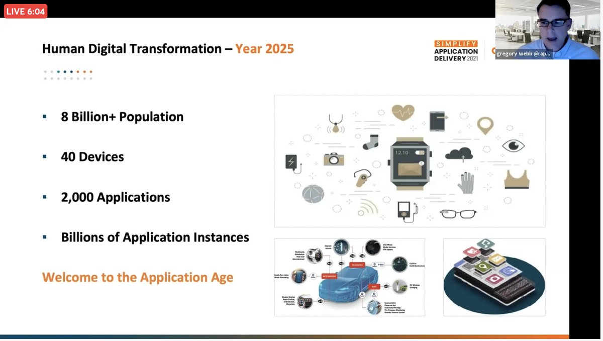 zkerravala's tweet image. We are on the precipice of the era of Human Digital Transformation according to Greg Webb of @AppViewX #ApplicationDelivery