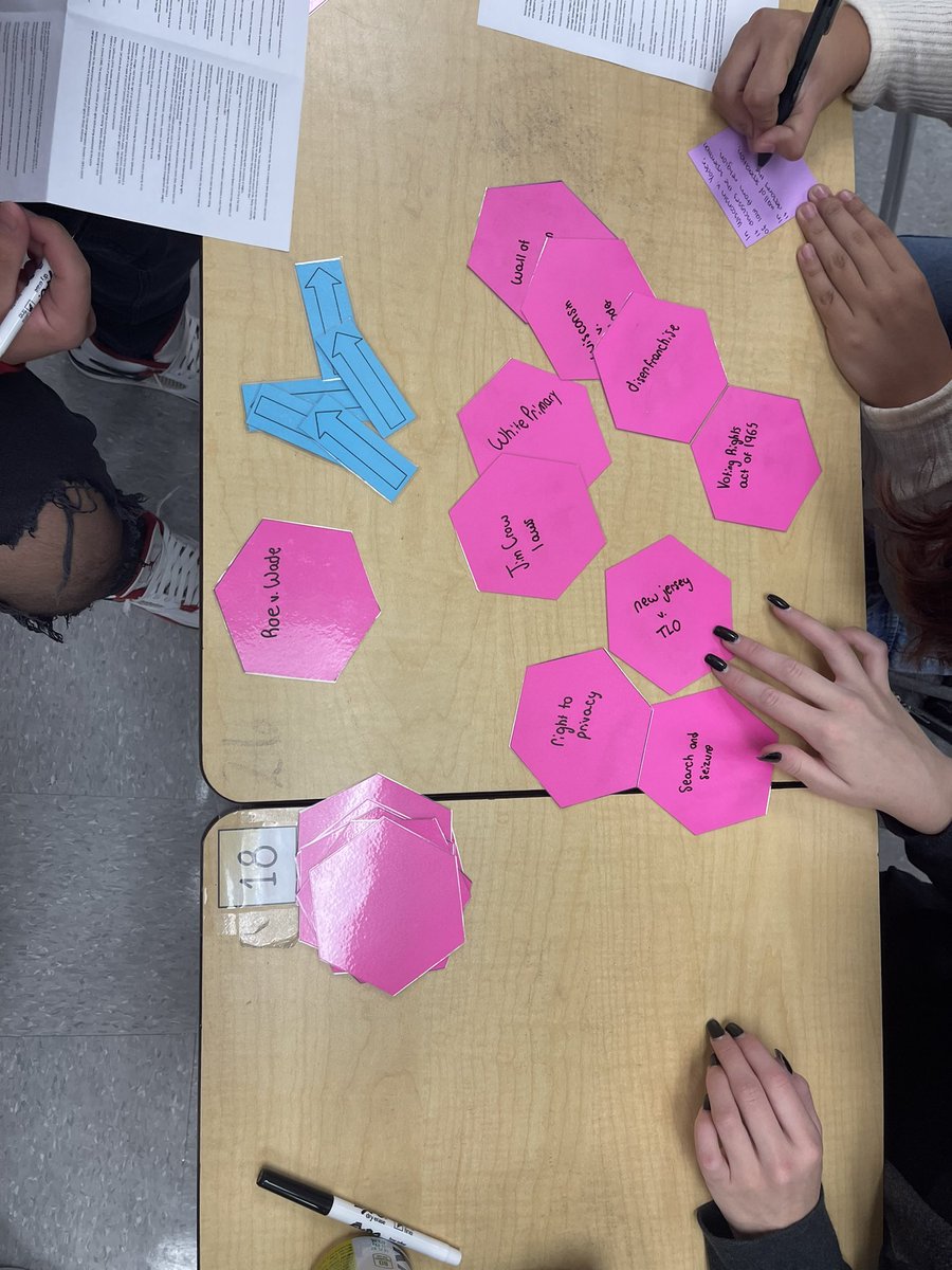 RMillerWRHS's tweet photo. When the WiFi is down, AGAIN, you bust out the hexagonal thinking vocab to review old units. @PascoAVID @PascoSocStudies #apgopo #apgov https://t.co/Zl3LbIWZaH