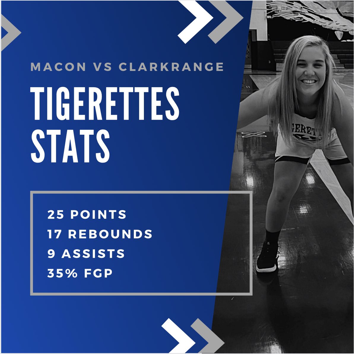 Macon Hoops tweet media