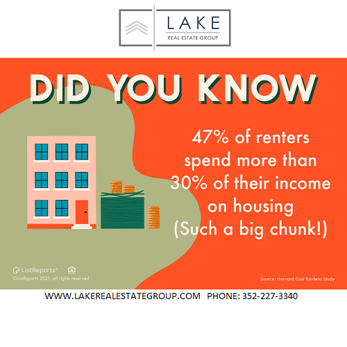 _LakeRealEstate's tweet photo. Spend your big chunk elsewhere!
Lake Real Estate Group
352-227-3340
https://t.co/YUj62idEl3
 #lakerealestategroup #forsale #homesforsale #sellmyhouse #whatsmyhomeworth #clermonthomesforsale #minneolahomesforsale #movetoflorida #homesforsaleflorida #floridahomesforsale #realtor https://t.co/knBhO6UDOY