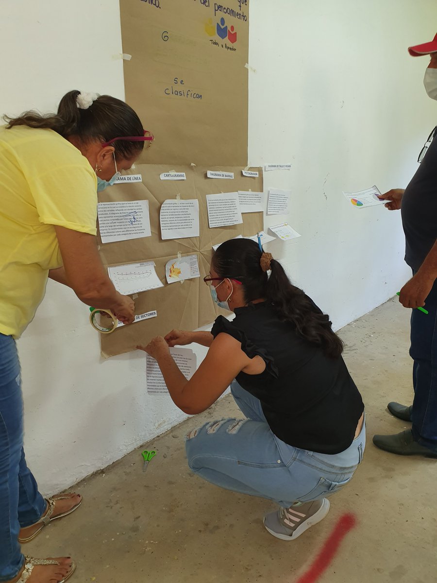 luisteffa's tweet photo. IED ANDRÉS DÍAZ VENERO DE LEIVA
San Sebastián de Buenavista - Venero PTA desde la tierra del Chandé promoviendo habilidades de lectura de gráficos estadísticos que suscitan el desarrollo del pensamiento estocástico.
@PTA_Colombia @MagdalenaGober @Mineducacion @DIANAECHAVARRIA https://t.co/HBcffnDYVG