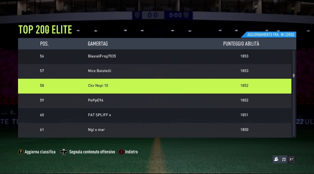 Fate tornare i pro su xbox che qua la situazione sta degenerando