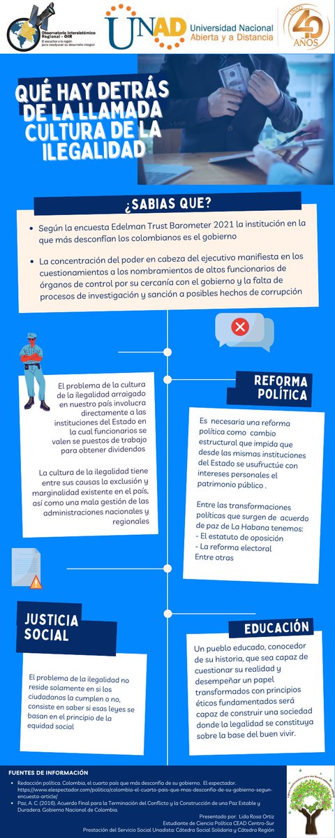 Lida Ortiz tweet media