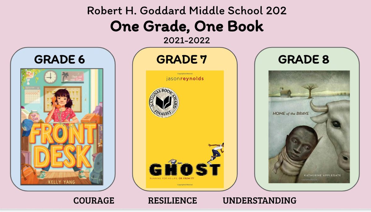 library202's tweet photo. Our 8th grade jumped into the #OneGradeOneBook world with this beautiful book by @kaaauthor . All grades now have their own book to share. We are building a community of #readers and #leaders. @NYCDOEOLS @District27NYC @UFT @JasonReynolds83 @kellyyanghk https://t.co/SqMqZWE78h