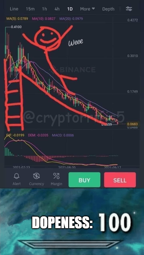 DanielsStaceyX's tweet photo. Have a lovely evening, folks.

#life #traderslife #crypto #cryptocurrency #cryptocurrencies #cryptotrading #cryptoworld #cryptoinvestor #ovocoin #ovo #bitcoin #bitcoins #meme #memes #dailymemes https://t.co/v4468YHMy1