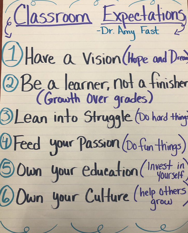 Mr. Hansen 🏛️ on X: Twitter can be an incredible resource. All this year,  Math teachers have shared wonderful activities on @iteachmathAll and  @ExploreMTBoS. However, I have English teacher @magicalmsmurphy to thank