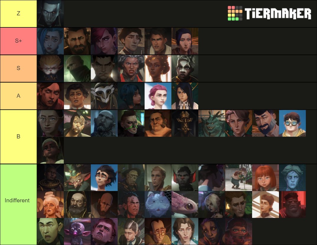 Arcane odyssey tier list Arcane odyssey tier list