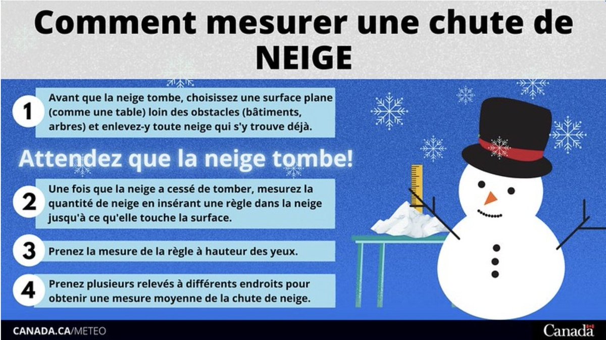 YH PRADIGNAC tweet media