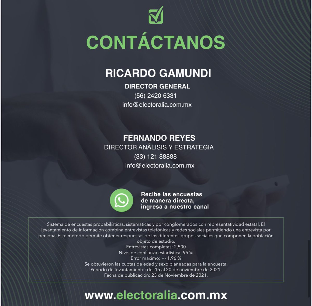 Electoralia_'s tweet photo. Compartimos el resultado del estudio de opinión realizando por #Electoralia con las preferencias electorales rumbo al 2022 del Estado de #Hidalgo del mes de Noviembre (6 de 6) https://t.co/vwq3Y3Z0NM