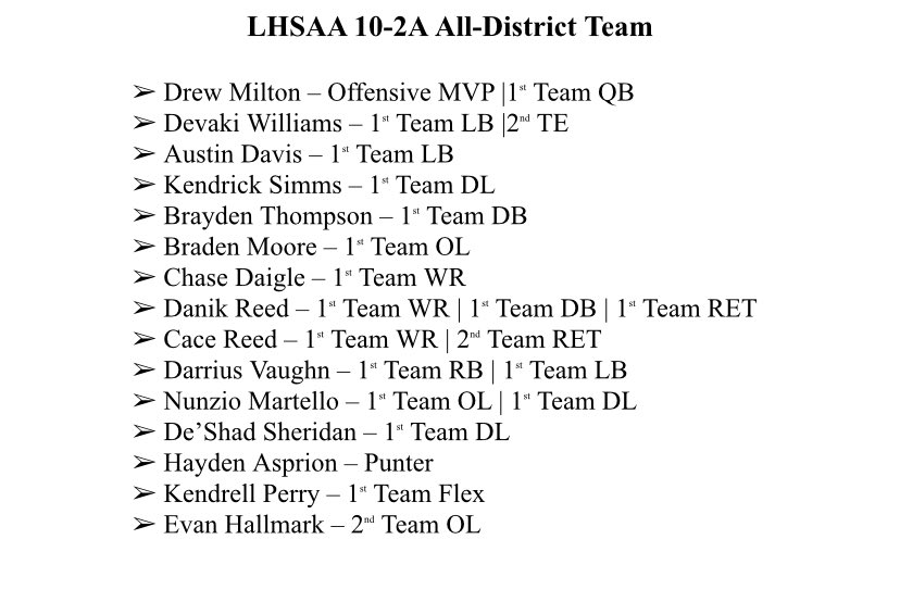 Saint Thomas Aquinas Football tweet media