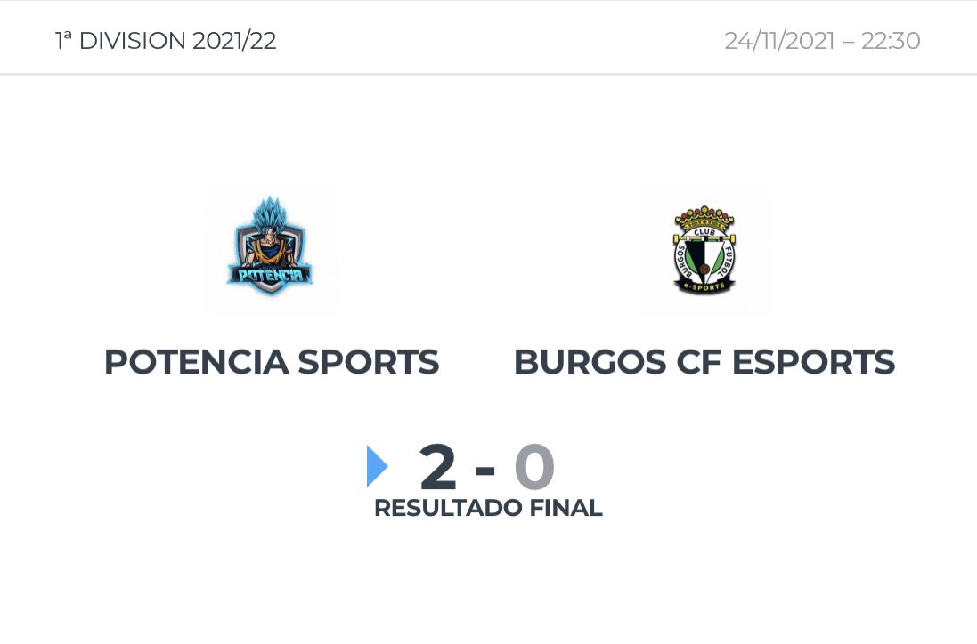 Cerramos la semana en @PLGeFootBall con otra victoria.✅
Gran trabajo de todo el equipo, este es el camino a seguir.

⚽️ <a href="/Salchi759/">Salchi show</a> 
⚽️ <a href="/_alex_b11/">Alex Blanco</a> 

🎩 <a href="/andradasergi96/">asheru_23</a> 
🎩 <a href="/Urirecaa/">Uri Reca</a> 

#familiapotencia